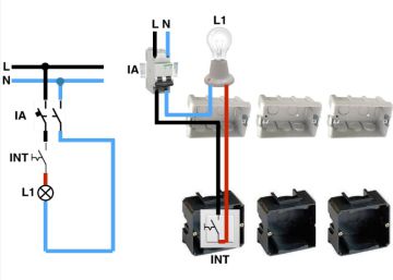 Una enciclopedia de circuitos para electricistas