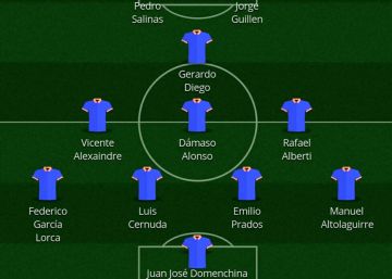 La alineación futbolera de la Generación del 27