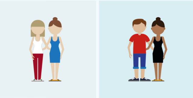 If we knew more science, we wouldn’t judge people on their sexual orientation