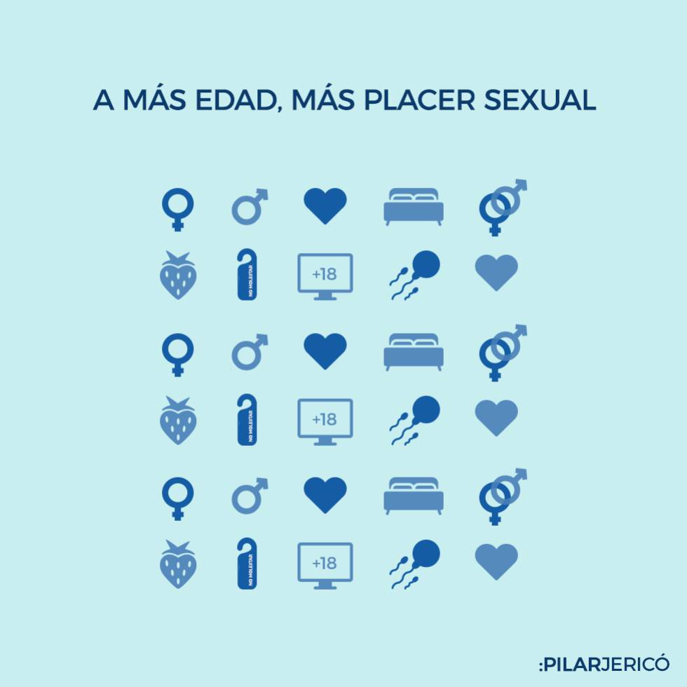 sexual pleasure is the most Sexual pleasure is the most