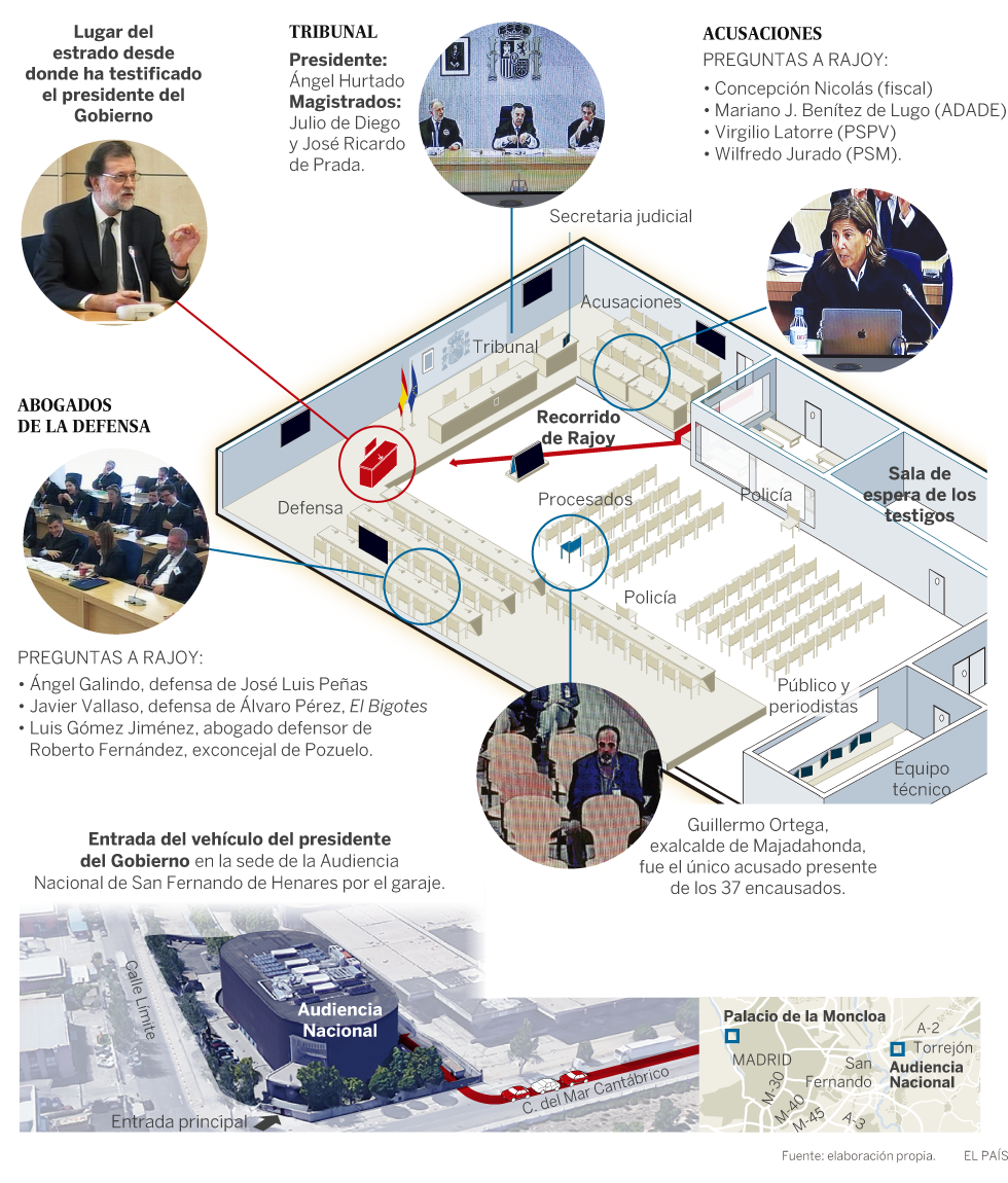 Declaración de Mariano Rajoy en la Audiencia Nacional