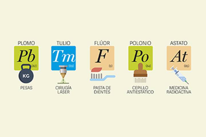 La mejor tabla periódica ilustrada para estudiar los elementos y enterarse