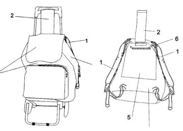 El carrito de la compra que se convierte en mochila