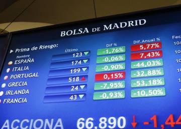 La Bolsa sube un 1,6% y el euro remonta