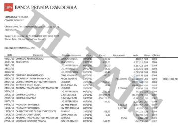 Caso Odebrecht | Documentos Perú