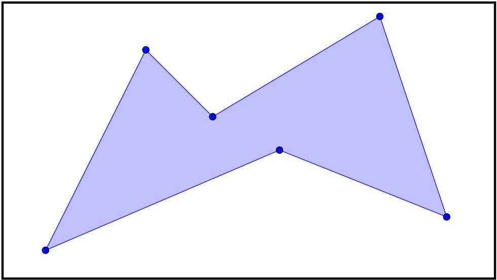 Cómo calcular áreas contando puntitos