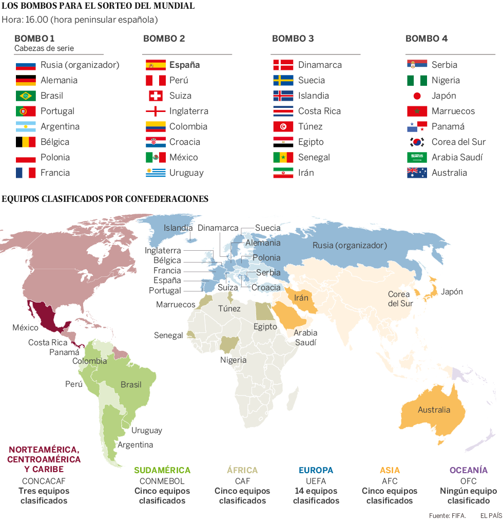 Mapa Mundial 2018 Con Nombres