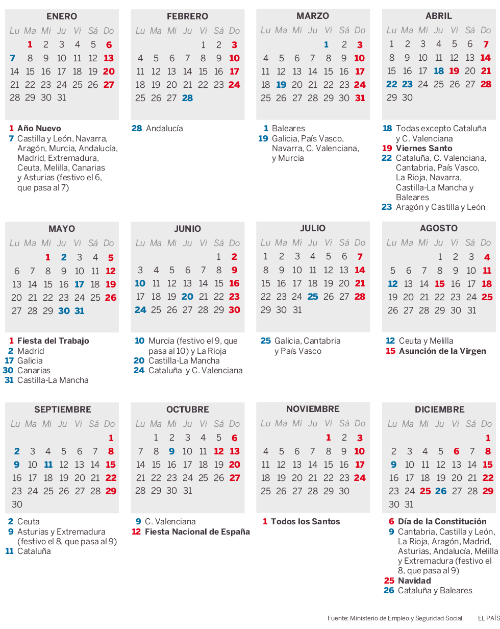 Calendario 2023 Con D As Festivos En Republica Dominicana Imprimir Y