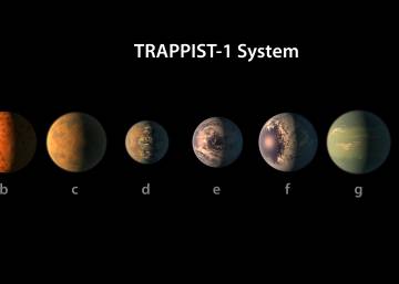 Un telescopio de la NASA descubre un sistema solar con siete planetas como la Tierra