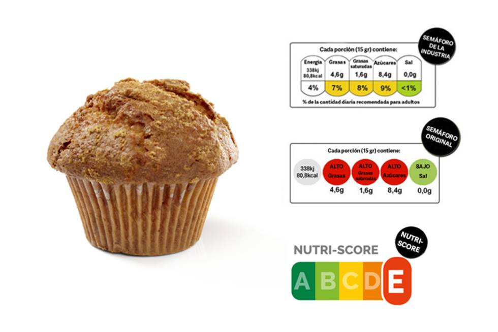 Como Funciona Nutriscore El Nuevo Etiquetado De Alimentos Criticas Y Virtudes Del Semaforo Nutricional Buenavida El Pais