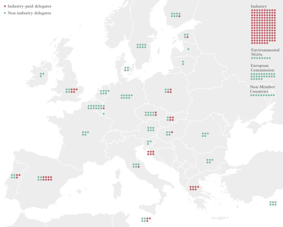Los puntos rojos representan delegados pagados por el sector; los verdes, independientes. De estos últimos los hay de ONG medioambientales, de Comisión Europea y de Países no miembros.