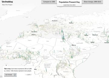 Montañas para ilustrar la población urbana mundial en 3D
