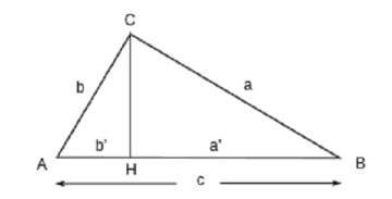 Del triángulo sagrado al teorema de Pitágoras