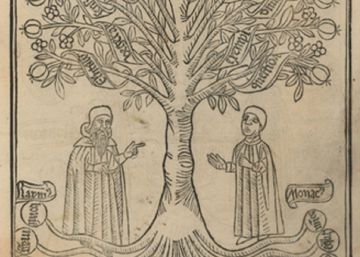 'Árbol de la Ciencia (Arbor Scientiae)' de Ramón Llull.