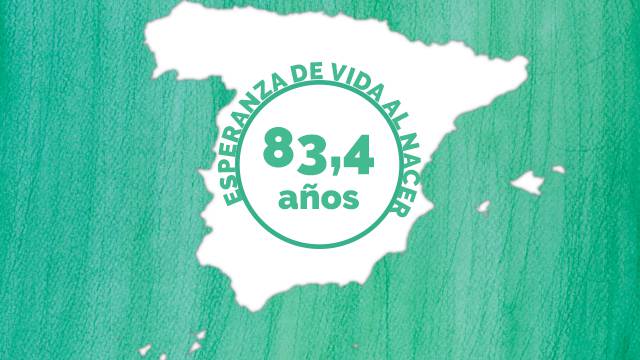 Esperanza de vida y sanidad: los factores que han hecho de España el país más saludable del mundo