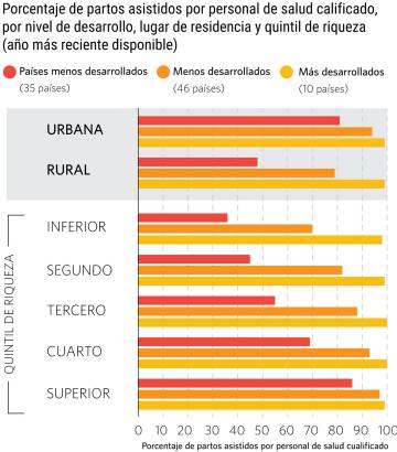 Más allá del condón: cómo deciden las mujeres cuántos hijos tener
