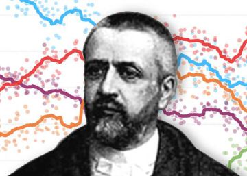 Y D’Hondt repartió los escaños