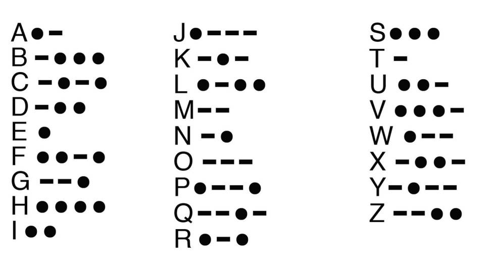 Morse binario | Ciencia | EL PAÍS