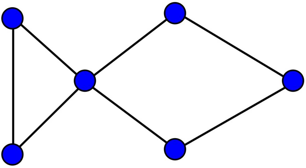 Un grafo formado por seis vértices y siete aristas.