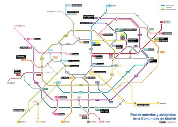 Las carreteras de Madrid, vistas como un plano de metro