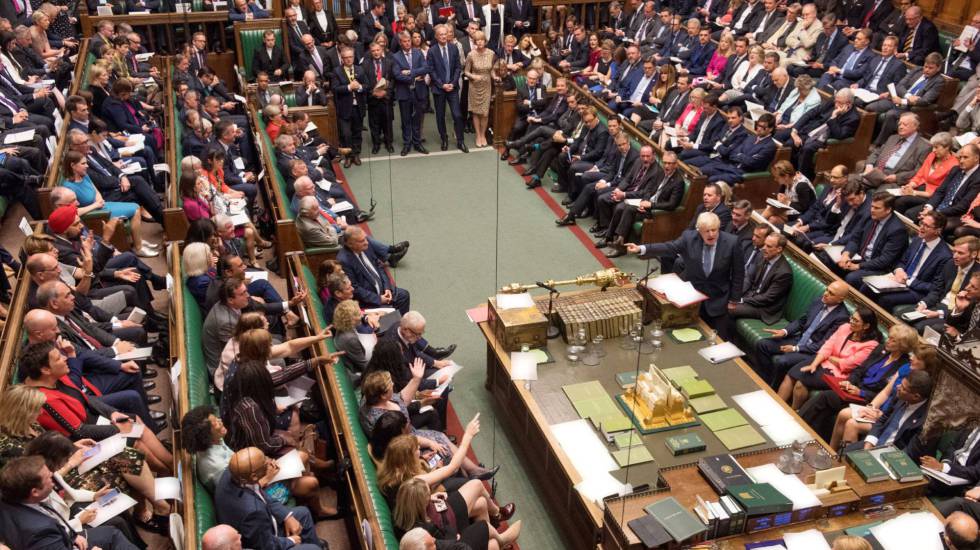 Qual O Sistema De Governo Da Inglaterra