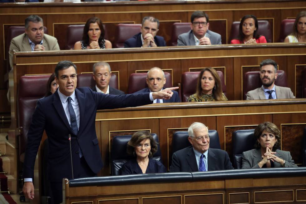 A New Congress Time For New Focus On >> November General Election In Spain With New Election In A New Congress Time For New Focus On >> November General Election In Spain With New Election In