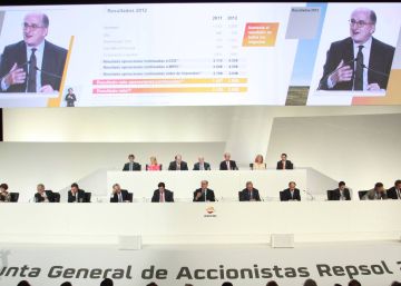 El Ibex 35 se va de rositas