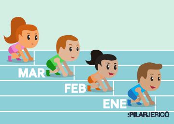 Por qué nacer a principios de año nos ayuda a triunfar. Una explicación científica