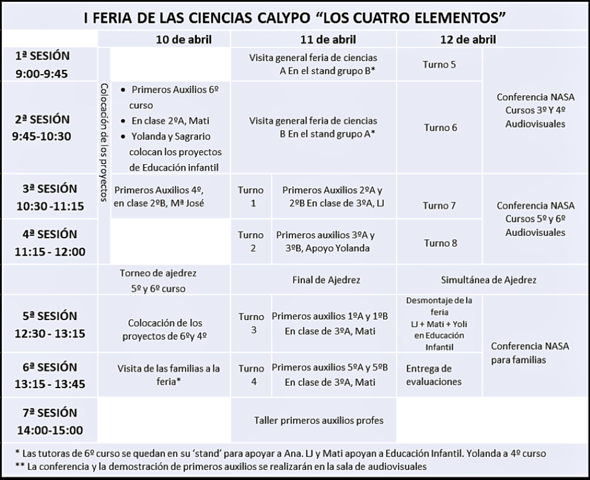 Esquema de las actividades de la I Feria de Ciencia del Calypo | COLEGIO PÚBLICO ‘CALYPO’