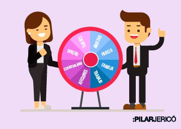 La rueda de la vida: una herramienta para comenzar septiembre con buen pie