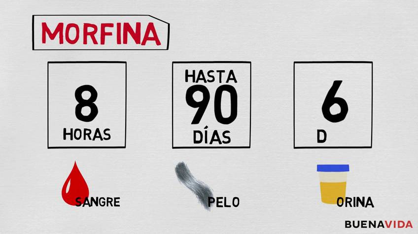 dificultad para orinar letras de papel dificultad para orinar letras de papel
