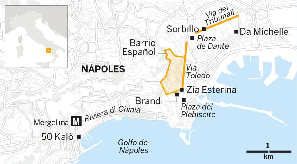 Las mejores pizzerías de Nápoles