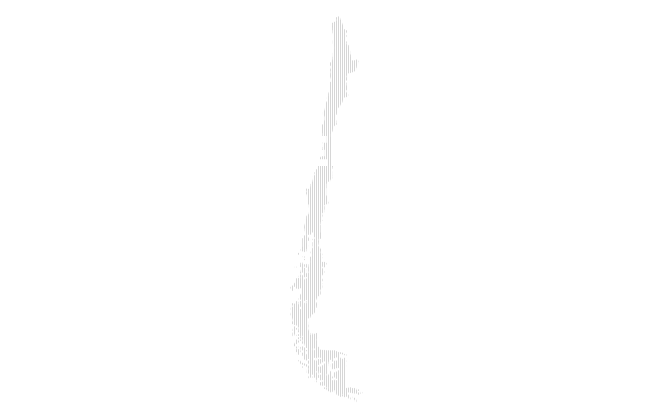 Vives en Chile