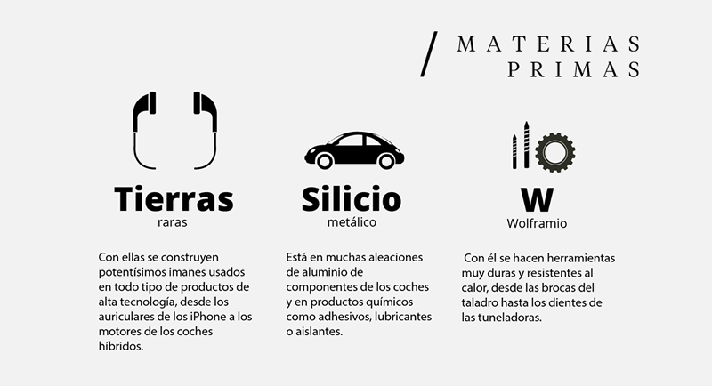materias primas