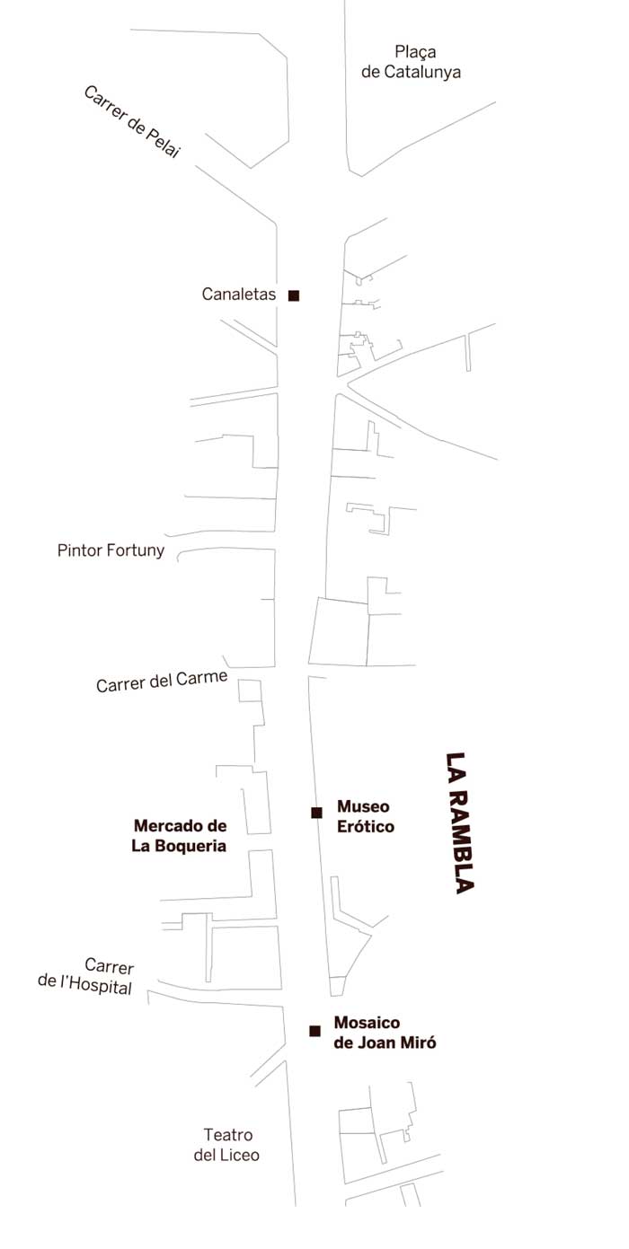 mapa de rambla