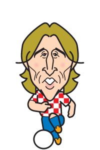 Luka Modric