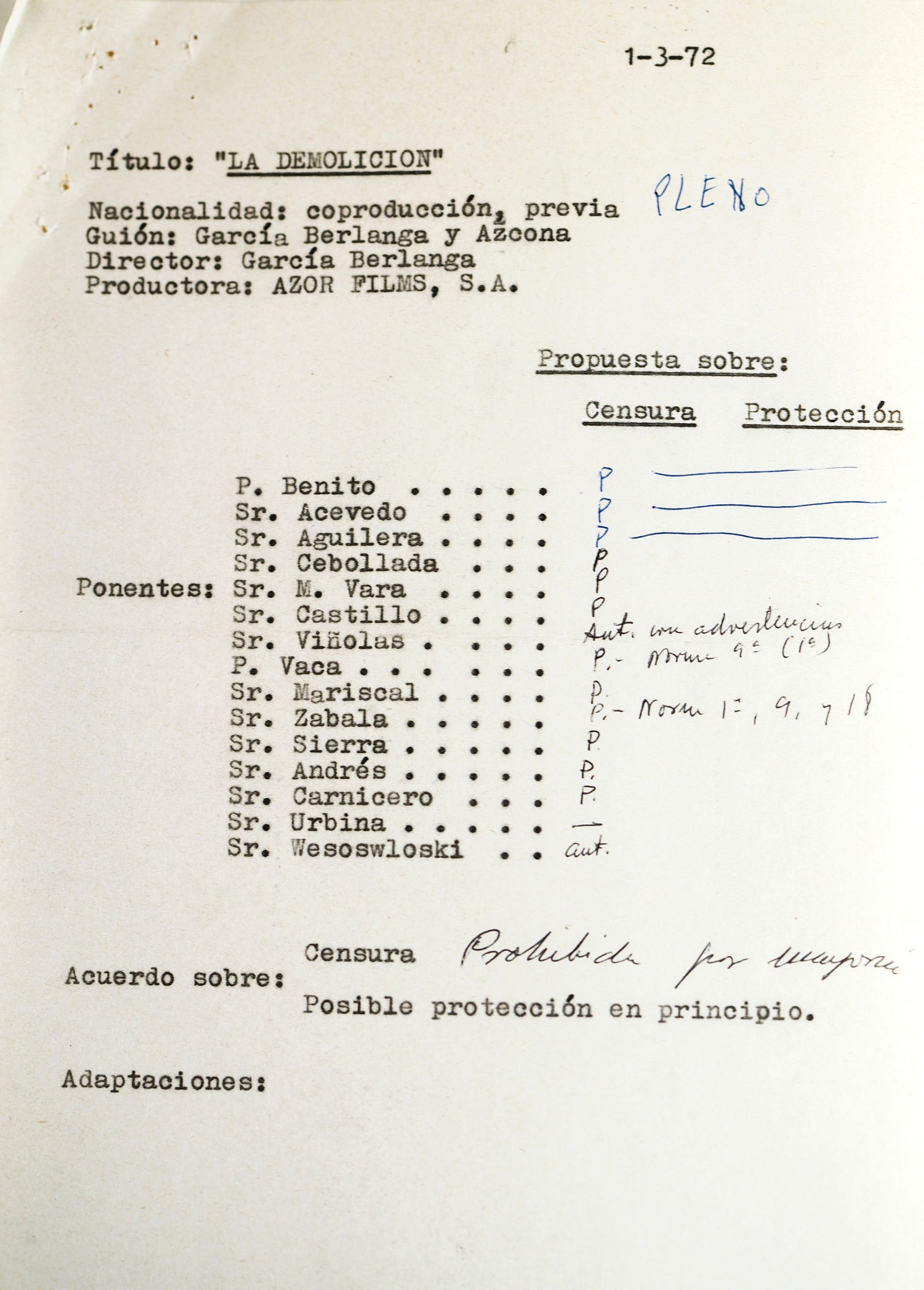 Un comité de 15 miembros prohibió en 1972 'La demolición', un guion  firmado por Luis García Berlanga y Rafael Azcona, y lo hicieron por mayoría, como demuestra este documento. 