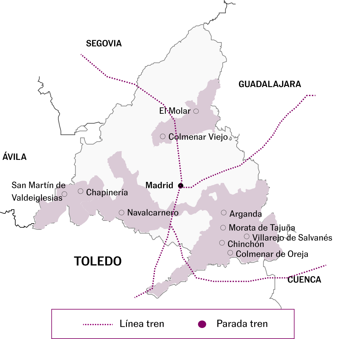 Mapa del recorrido en tren