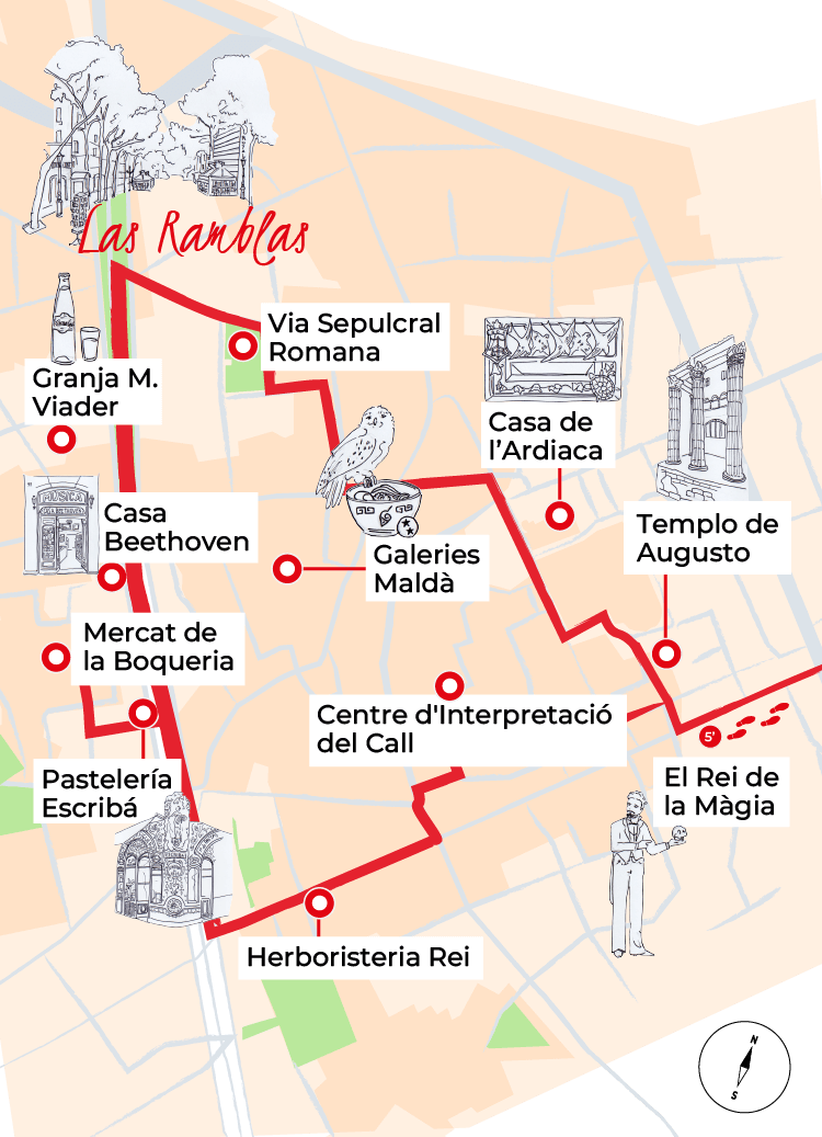 Ilustración del área de las Ramblas