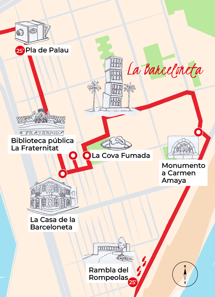 Ilustración del área de la Barceloneta