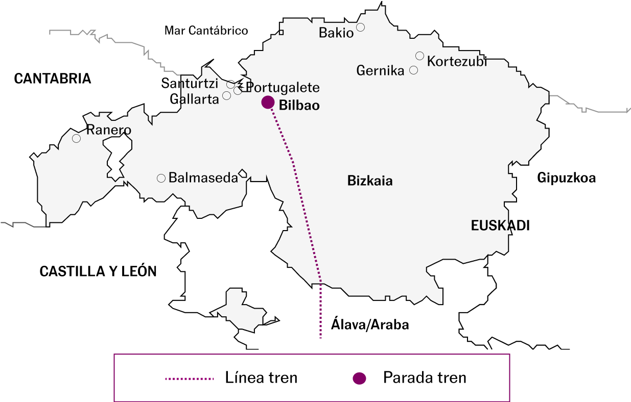 Mapa del recorrido en tren