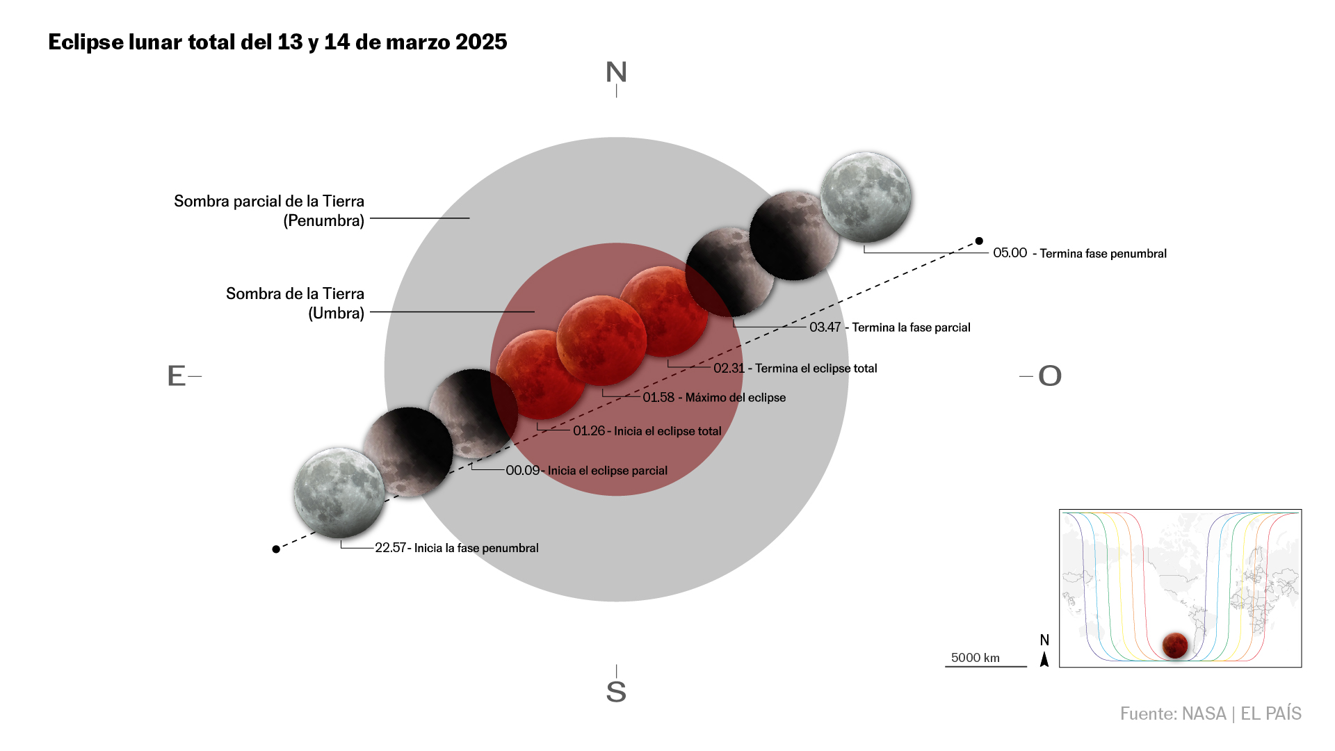 Eclipse México 2024