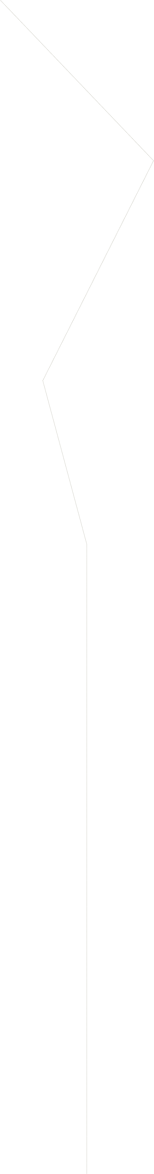 MDN