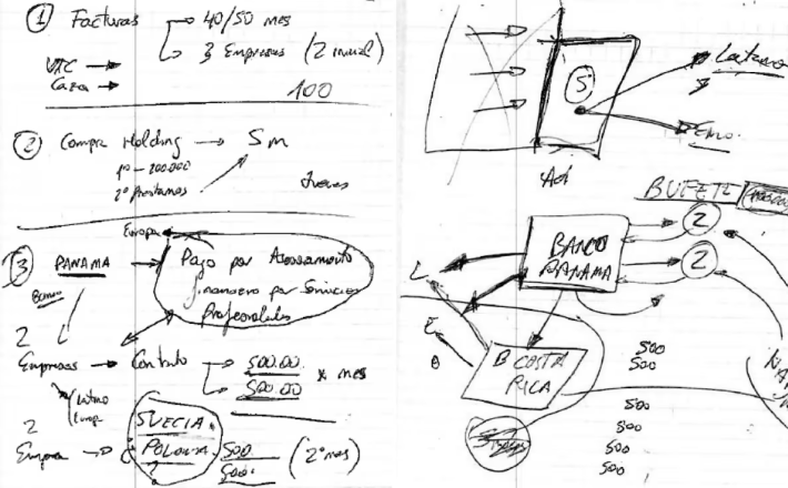 Imagen del papel