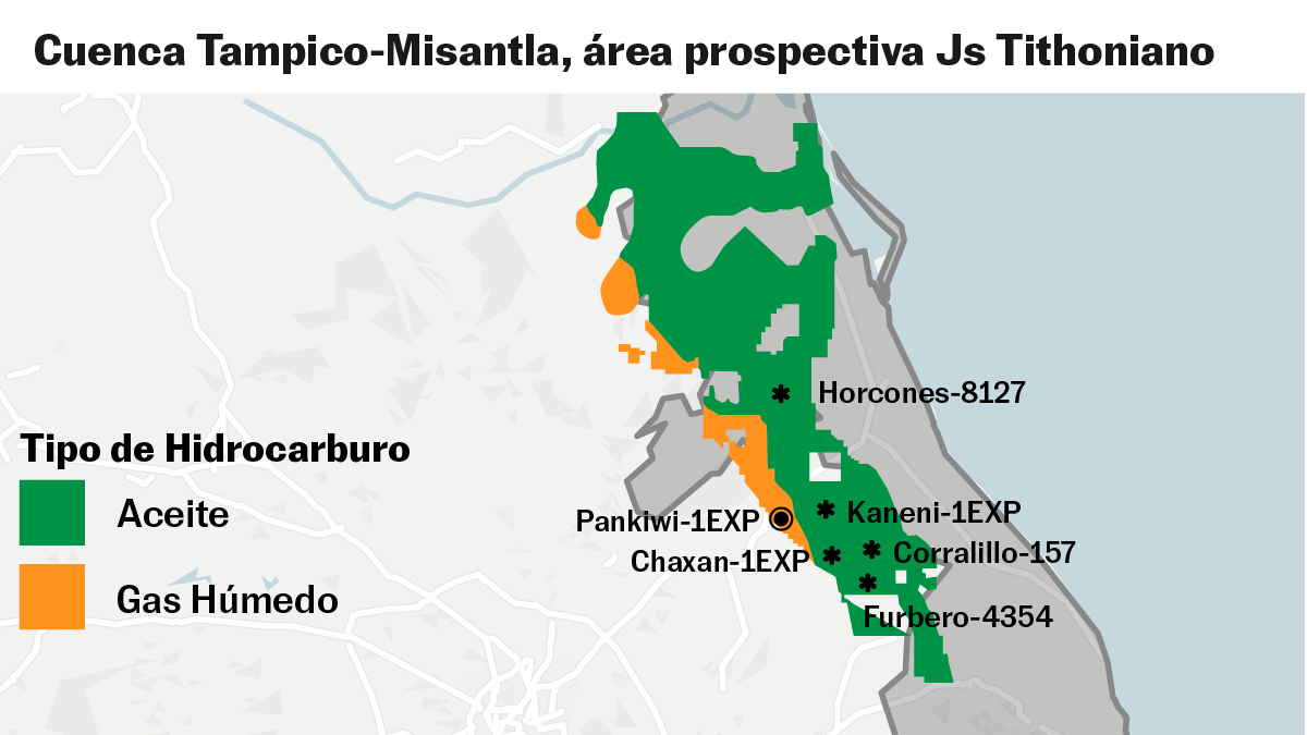 Mapa de Sectores