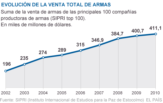 1330363153_398857_1330363614_sumario_normal.png