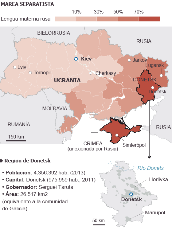 agencia de citas kiev ucrania mapa