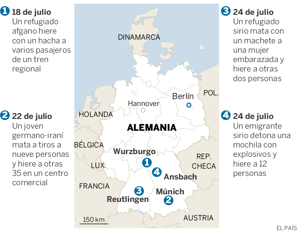 Un emigrante sirio causa 12 heridos en Alemania al detonar la bomba que llevaba