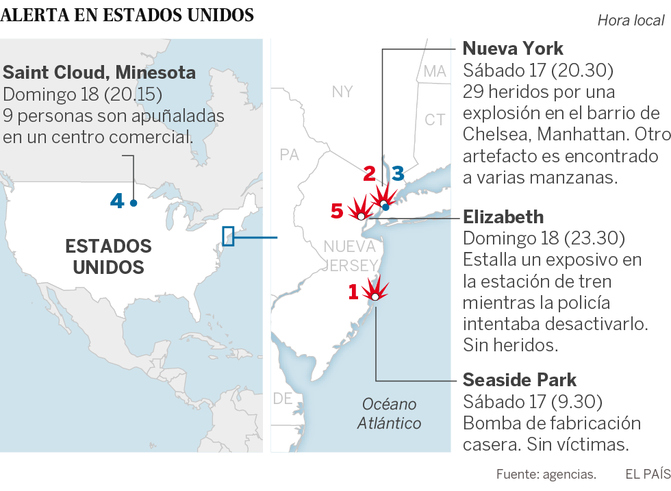 Posible atentado en Nueva York Posible atentado en Nueva York