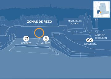 Las zonas para rezar ante el Muro de las Lamentaciones